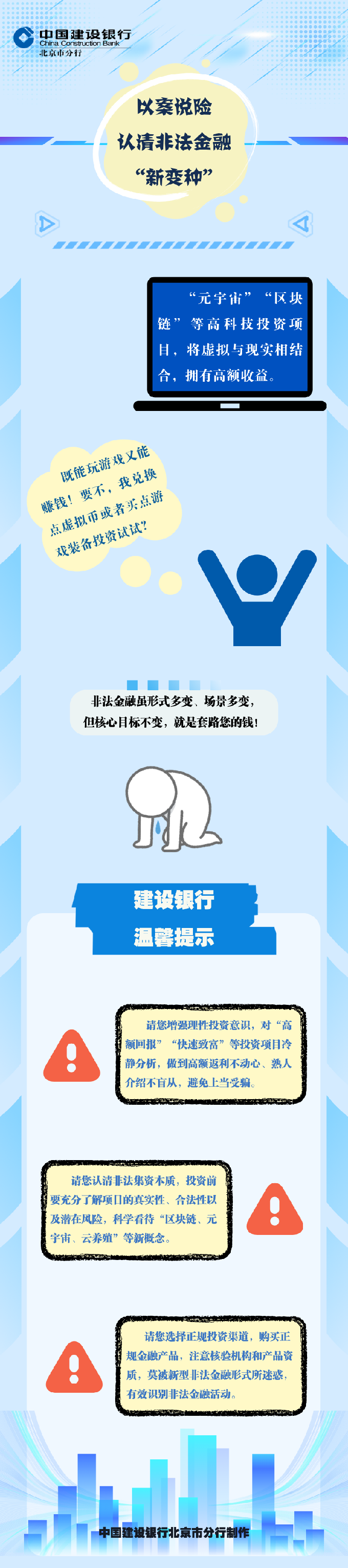 中国建设银行-以案说险——认清非法金融“新变种”